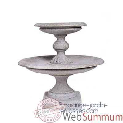 Fontaine Turin Fountainhead, granite -bs3313gry