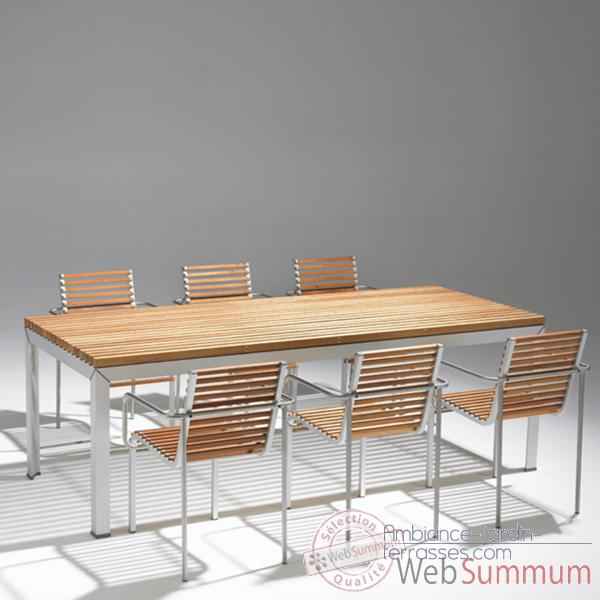 Table ExTempore Extremis Hauteur standard rectangulaire avec rallonge -ET180BB-75