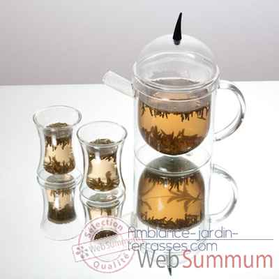 Thiere thermos Teapot Silodesign 60Cl